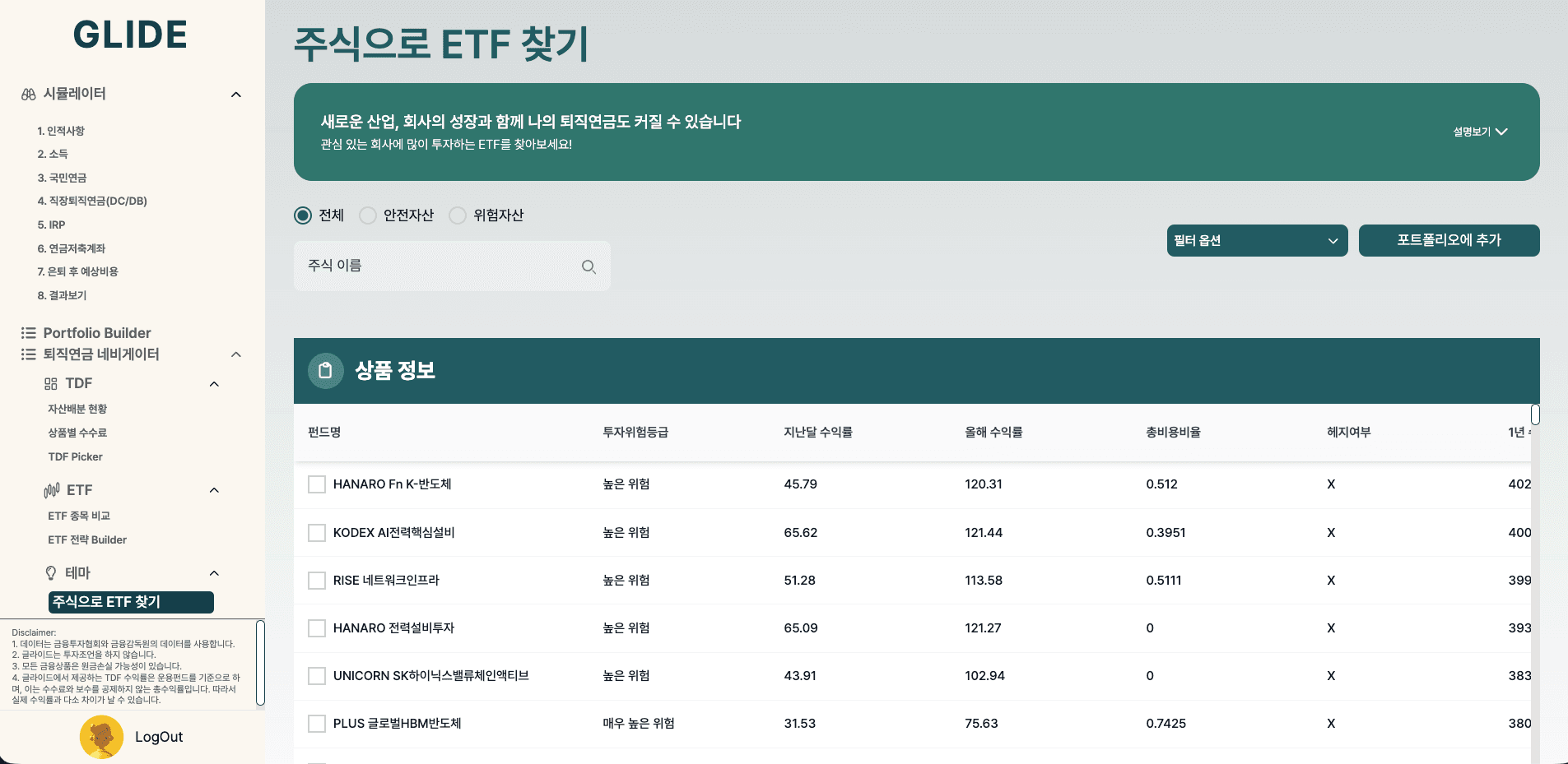 주식으로 ETF 찾기 화면